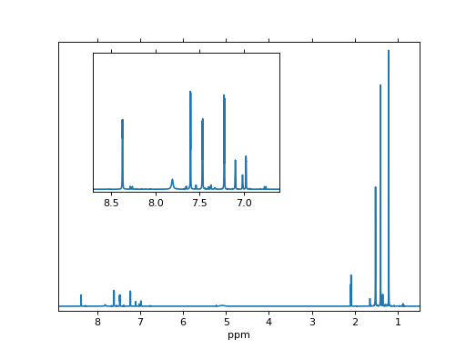 ../_images/nmr_finalv1.png