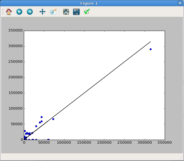 _images/dotplot.png